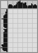 Japanese crossword &laquo;Dachshund&raquo;