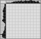 Japanese crossword «Dachshund» Japanese crossword «Dachshund»
