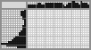 Japanese crossword «Dachshund» Japanese crossword «Dachshund»