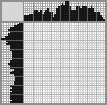 Japanese crossword &laquo;Dachshund&raquo;