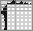 Japanese crossword «Dachshund» Japanese crossword «Dachshund»