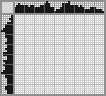 Japanese crossword «Dachshund» Japanese crossword «Dachshund»