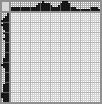 Japanese crossword «Dachshund» Japanese crossword «Dachshund»