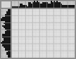Japanese crossword «Dachshund» Japanese crossword «Dachshund»