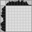 Japanese crossword «Dachshund» Japanese crossword «Dachshund»