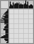 Japanese crossword &laquo;Taxi&raquo;