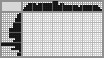 Japanese crossword «Taxi» Japanese crossword «Taxi»