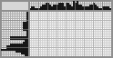 Japanese crossword «Taxi» Japanese crossword «Taxi»