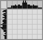 Japanese crossword «Taxi» Japanese crossword «Taxi»