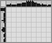 Japanese crossword «Taxi» Japanese crossword «Taxi»