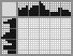 Japanese crossword «Taxi to the center of the universe» Japanese crossword «Taxi to the center of the universe»