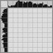 Japanese crossword «Takuya Kimura» Japanese crossword «Takuya Kimura»