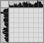 Japanese crossword «Mascot» Japanese crossword «Mascot»