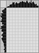 Japanese crossword &laquo;Tamara Syomina&raquo;