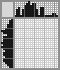 Japanese crossword «Tank» Japanese crossword «Tank»