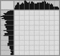 Japanese crossword «Dances» Japanese crossword «Dances»