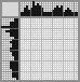 Japanese crossword «Dancing out in space» Japanese crossword «Dancing out in space»