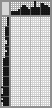 Japanese crossword «Dancer» Japanese crossword «Dancer»
