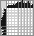 Japanese crossword &laquo;Dancer&raquo;