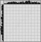 Japanese crossword &laquo;Dances&raquo;