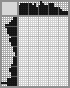Japanese crossword «The dancing girl» Japanese crossword «The dancing girl»
