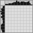 Japanese crossword «Dancing Girl» Japanese crossword «Dancing Girl»
