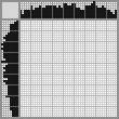Japanese crossword «Dancing Fairy» Japanese crossword «Dancing Fairy»
