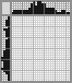 Japanese crossword «Dancing mouse» Japanese crossword «Dancing mouse»