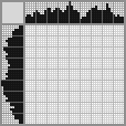 Japanese crossword «Dancing couple» Japanese crossword «Dancing couple»