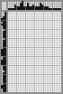 Japanese crossword «Dancing couple» Japanese crossword «Dancing couple»