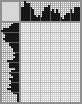 Japanese crossword &laquo;Everybody dance!&raquo;