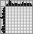 Japanese crossword «Dance» Japanese crossword «Dance»