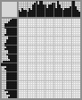 Japanese crossword «Dance» Japanese crossword «Dance»