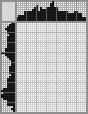 Japanese crossword &laquo;Dance&raquo;