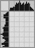 Japanese crossword &laquo;Dance&raquo;