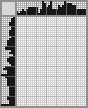 Japanese crossword «Dance» Japanese crossword «Dance»