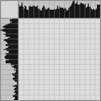 Japanese crossword «Incendiary Dance» Japanese crossword «Incendiary Dance»