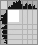 Japanese crossword «Folk dance» Japanese crossword «Folk dance»