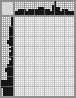 Japanese crossword &laquo;Dance&raquo;