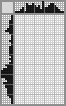 Japanese crossword «Dance» Japanese crossword «Dance»