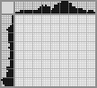 Japanese crossword «Dance» Japanese crossword «Dance»