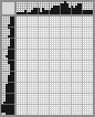 Japanese crossword &laquo;Dance&raquo;