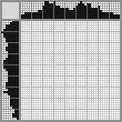 Japanese crossword «Dance» Japanese crossword «Dance»