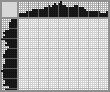 Japanese crossword «Dance» Japanese crossword «Dance»