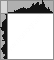 Japanese crossword «Dance» Japanese crossword «Dance»