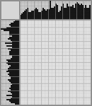 Japanese crossword &laquo;Dance&raquo;