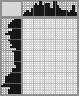 Japanese crossword «Dance» Japanese crossword «Dance»