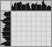 Japanese crossword &laquo;Chicks dance&raquo;