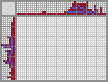 Japanese crossword «Indian dance» Japanese crossword «Indian dance»