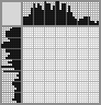 Japanese crossword «Lion dance» Japanese crossword «Lion dance»